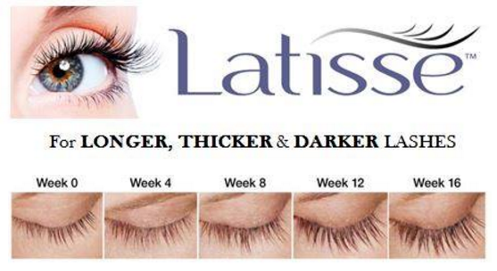 Lash Growth Products, Latisse for Eyelashes